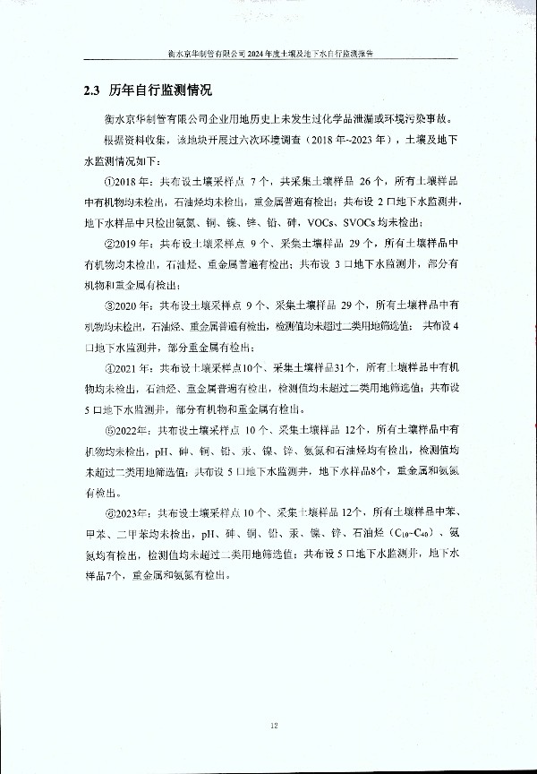 2024年度土壤及地下水自行監測報告_頁(yè)面_022.jpg
