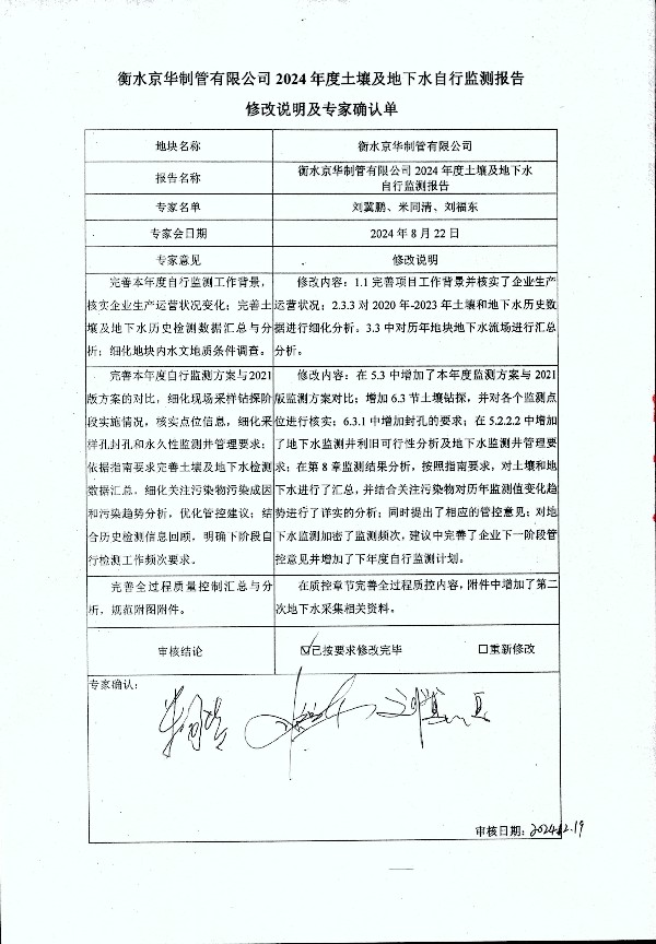 2024年度土壤及地下水自行監測報告_頁(yè)面_005.jpg