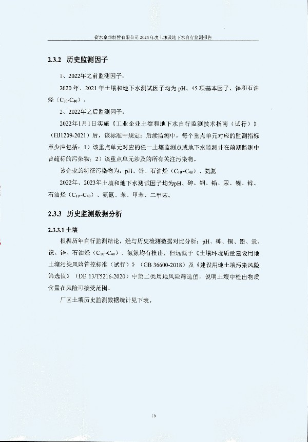 2024年度土壤及地下水自行監測報告_頁(yè)面_025.jpg