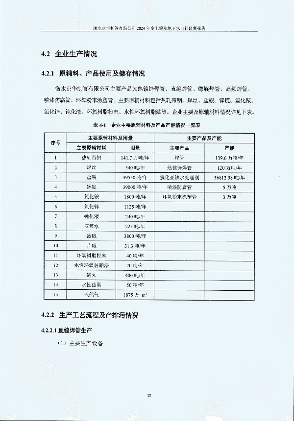 2024年度土壤及地下水自行監測報告_頁(yè)面_045.jpg
