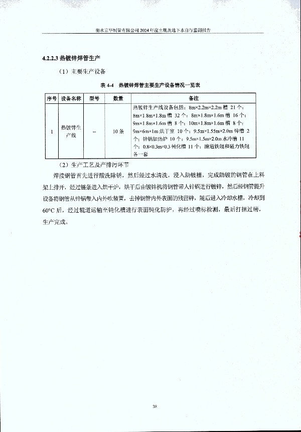 2024年度土壤及地下水自行監測報告_頁(yè)面_048.jpg