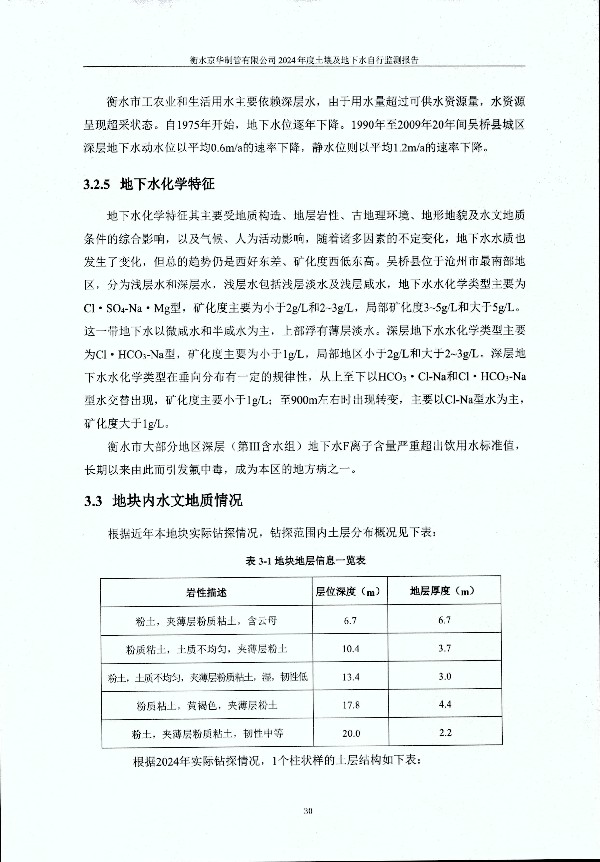 2024年度土壤及地下水自行監測報告_頁(yè)面_040.jpg