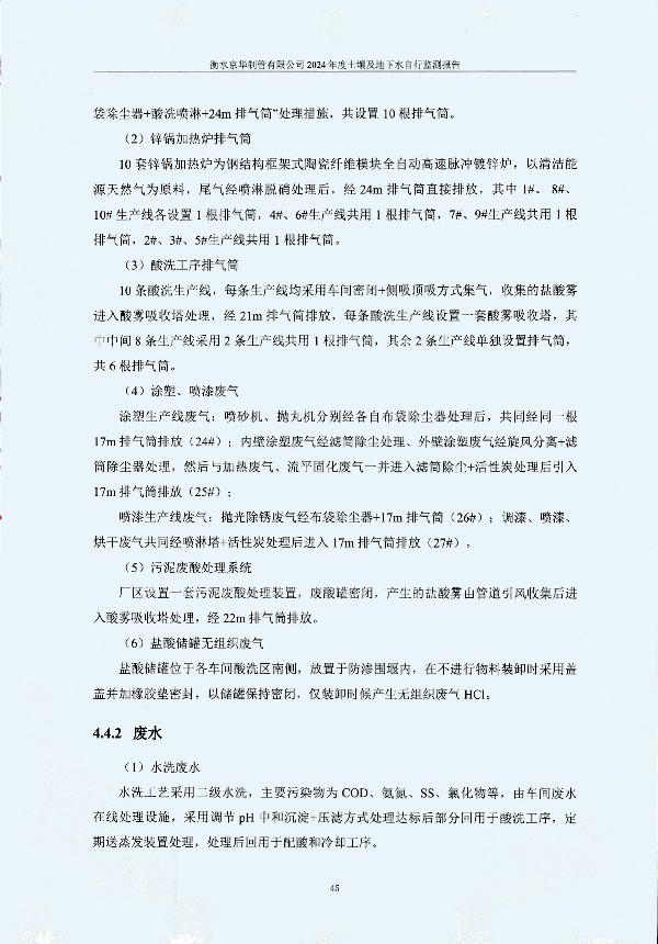 2024年度土壤及地下水自行監測報告_頁(yè)面_055.jpg
