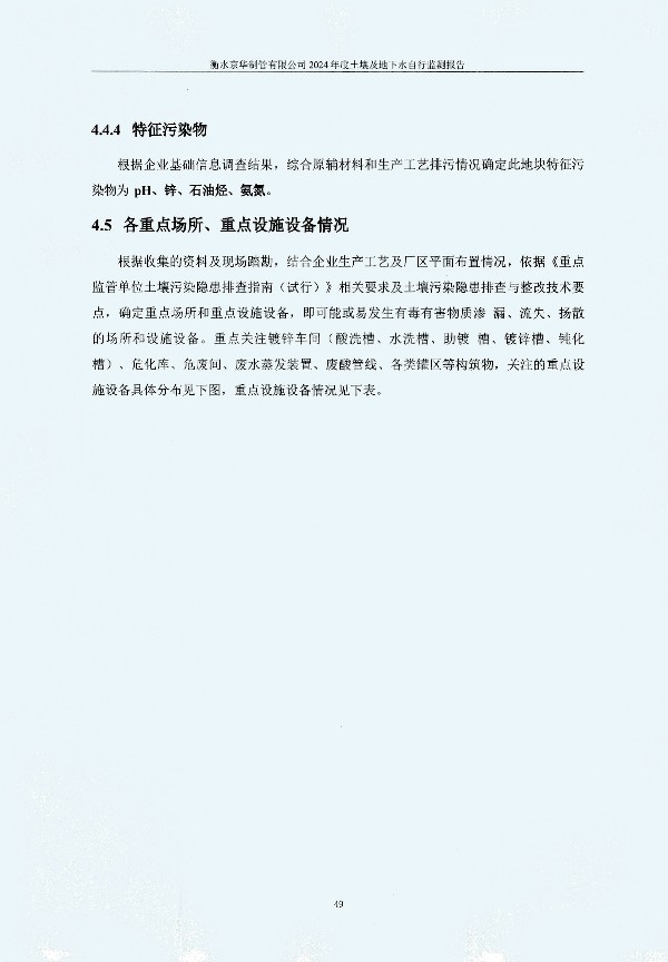 2024年度土壤及地下水自行監測報告_頁(yè)面_059.jpg