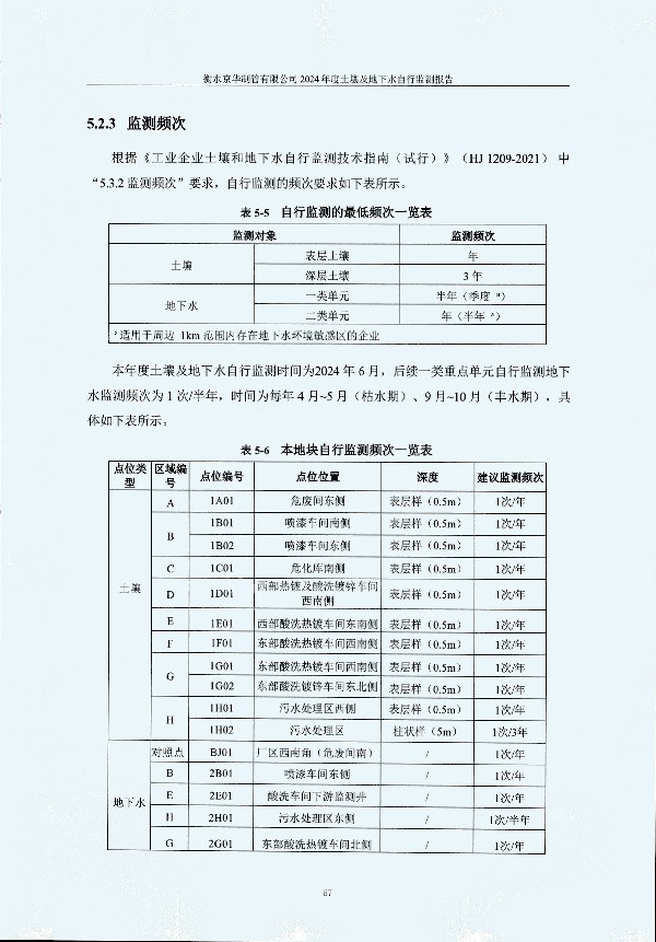 2024年度土壤及地下水自行監測報告_頁(yè)面_077.jpg