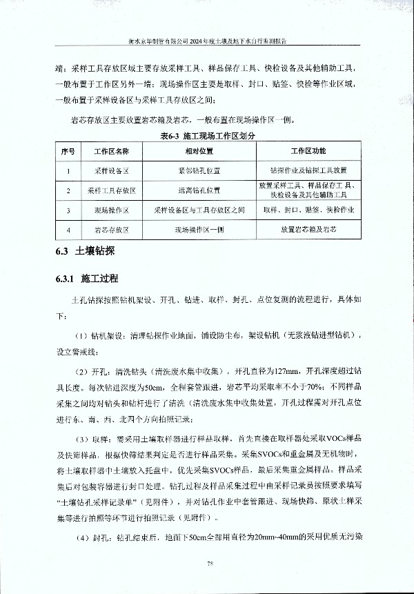 2024年度土壤及地下水自行監測報告_頁(yè)面_088.jpg