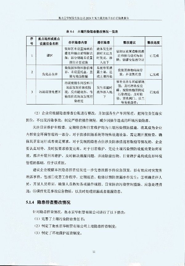 2024年度土壤及地下水自行監測報告_頁(yè)面_065.jpg