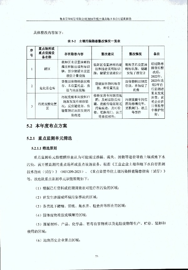 2024年度土壤及地下水自行監測報告_頁(yè)面_066.jpg