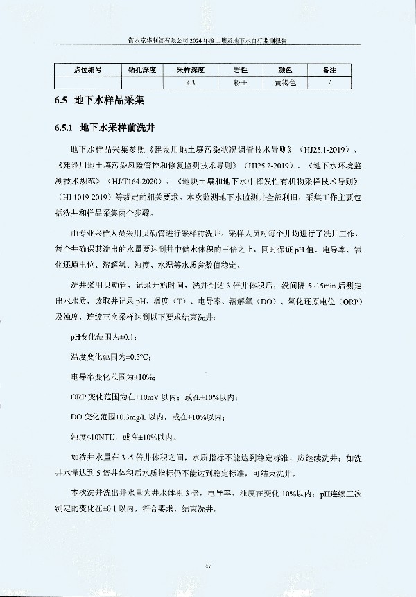 2024年度土壤及地下水自行監測報告_頁(yè)面_097.jpg