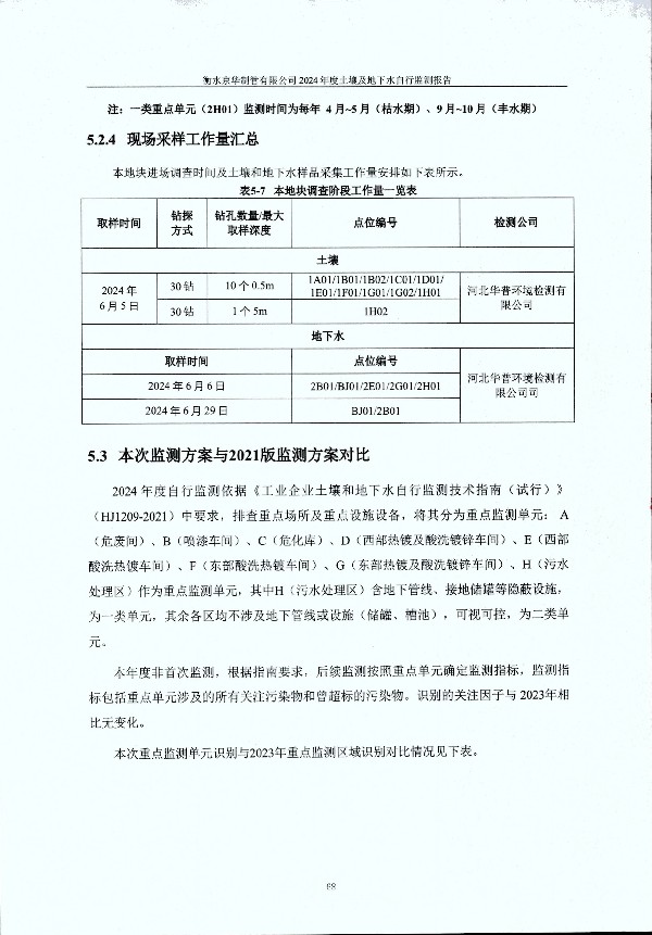 2024年度土壤及地下水自行監測報告_頁(yè)面_078.jpg
