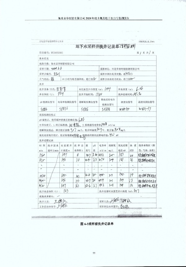 2024年度土壤及地下水自行監測報告_頁(yè)面_098.jpg