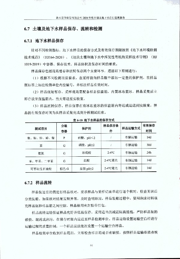 2024年度土壤及地下水自行監測報告_頁(yè)面_106.jpg