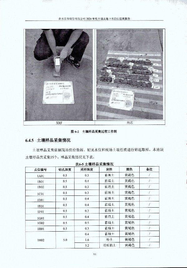 2024年度土壤及地下水自行監測報告_頁(yè)面_096.jpg