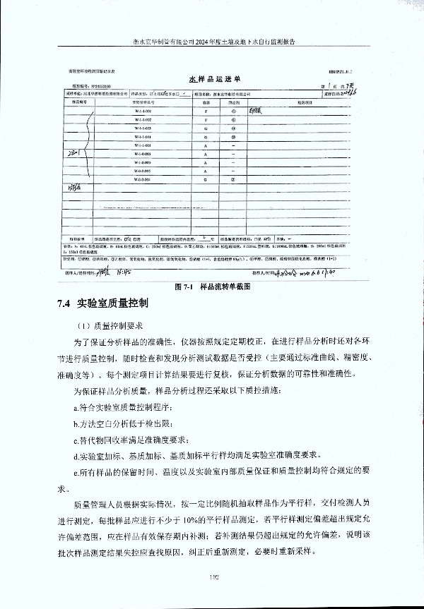 2024年度土壤及地下水自行監測報告_頁(yè)面_112.jpg