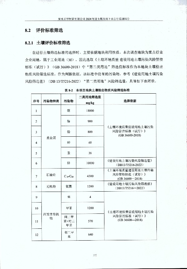 2024年度土壤及地下水自行監測報告_頁(yè)面_122.jpg