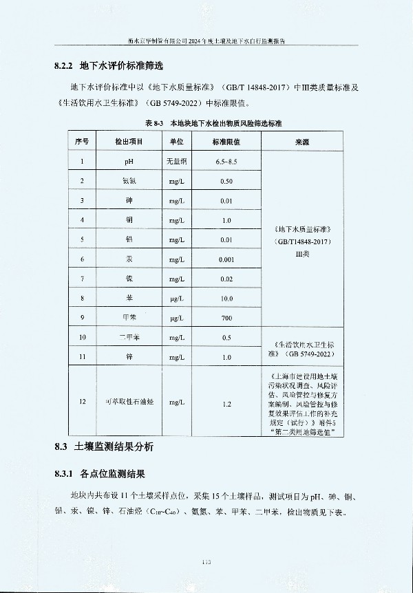 2024年度土壤及地下水自行監測報告_頁(yè)面_123.jpg
