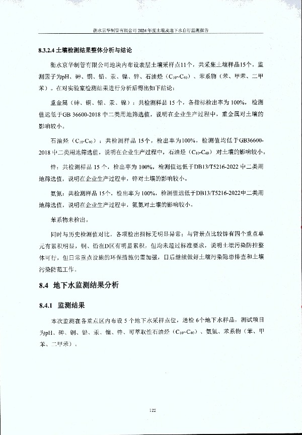 2024年度土壤及地下水自行監測報告_頁(yè)面_132.jpg