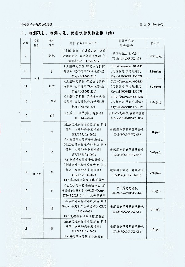 2024年度土壤及地下水自行監測報告_頁(yè)面_154.jpg
