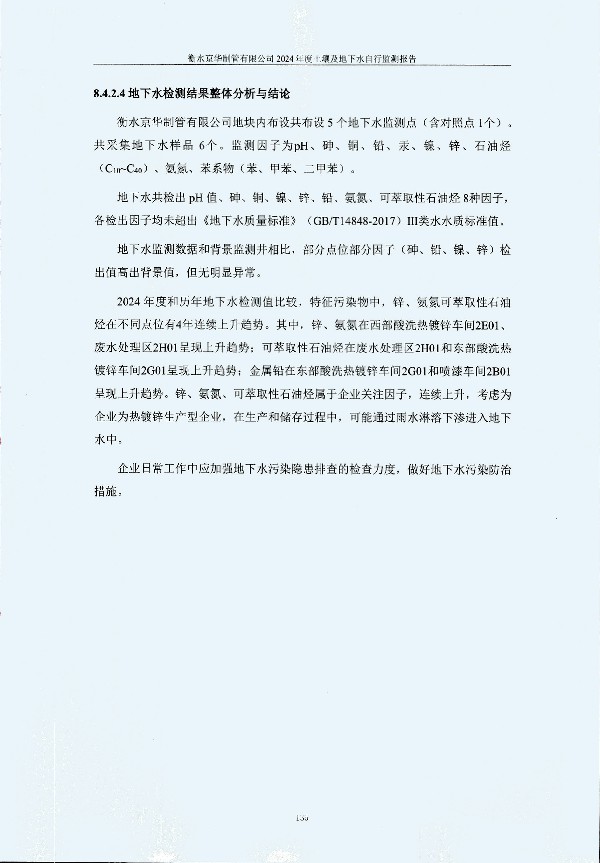 2024年度土壤及地下水自行監測報告_頁(yè)面_145.jpg