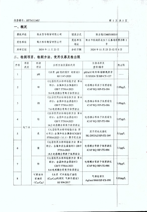 2024年度土壤及地下水自行監測報告_頁(yè)面_171.jpg