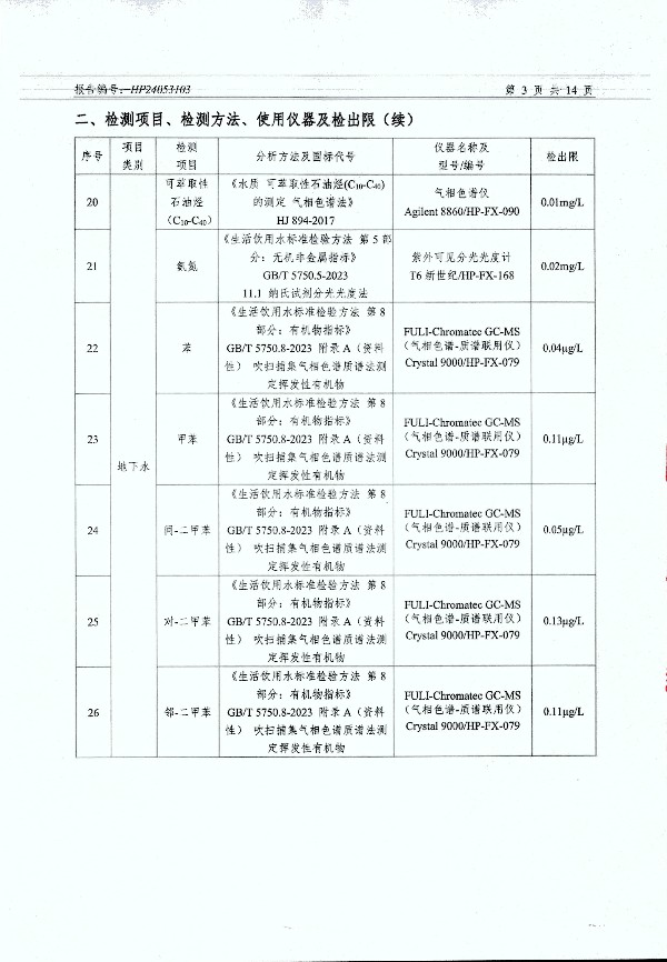 2024年度土壤及地下水自行監測報告_頁(yè)面_155.jpg