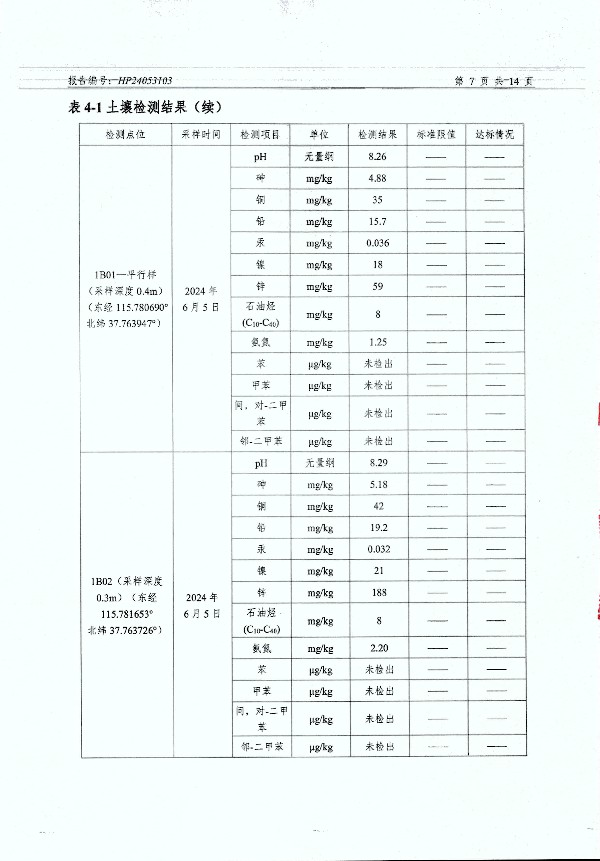 2024年度土壤及地下水自行監測報告_頁(yè)面_159.jpg