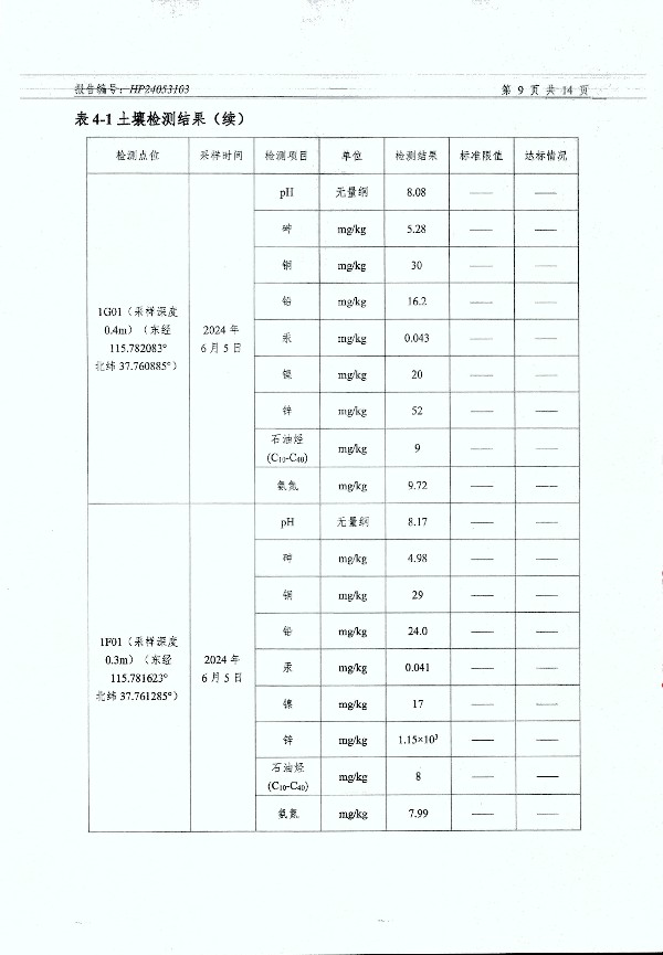 2024年度土壤及地下水自行監測報告_頁(yè)面_161.jpg
