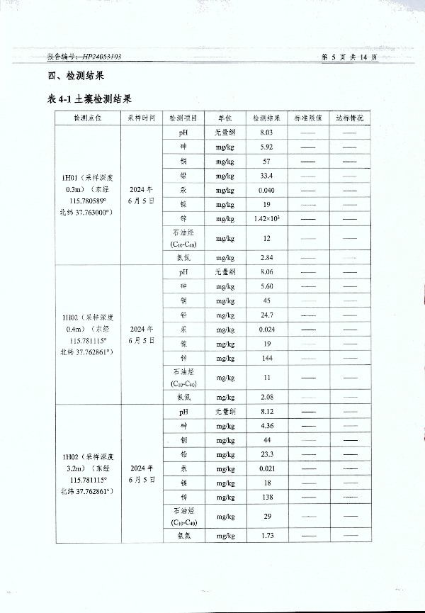 2024年度土壤及地下水自行監測報告_頁(yè)面_157.jpg