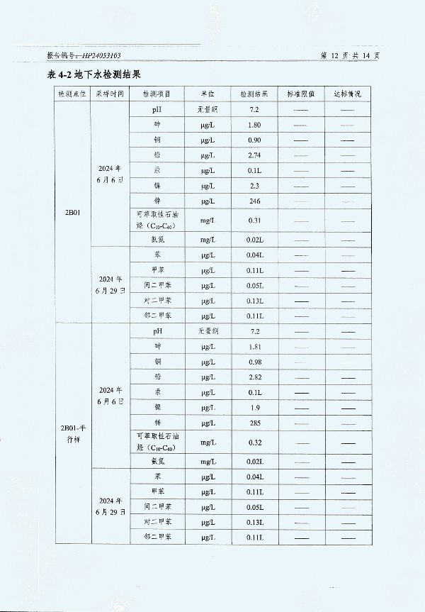 2024年度土壤及地下水自行監測報告_頁(yè)面_164.jpg