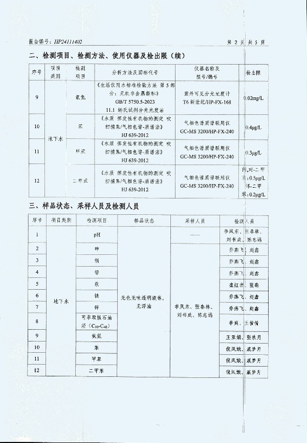 2024年度土壤及地下水自行監測報告_頁(yè)面_172.jpg
