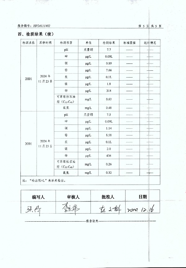 2024年度土壤及地下水自行監測報告_頁(yè)面_175.jpg