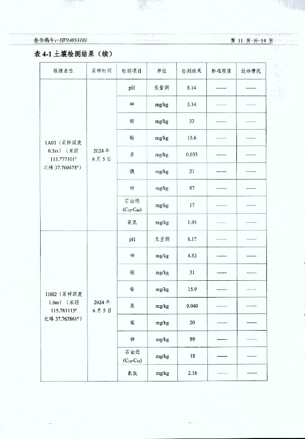 2024年度土壤及地下水自行監測報告_頁(yè)面_163.jpg