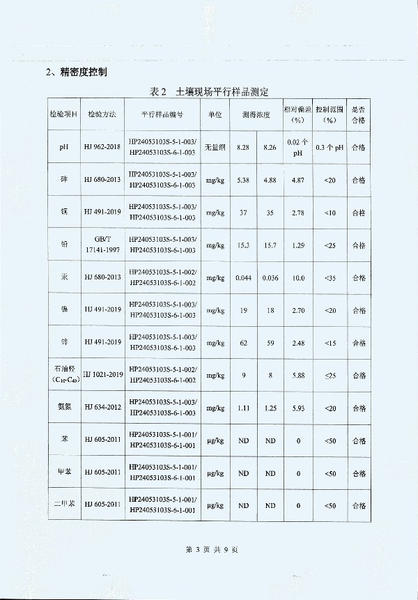 2024年度土壤及地下水自行監測報告_頁(yè)面_180.jpg