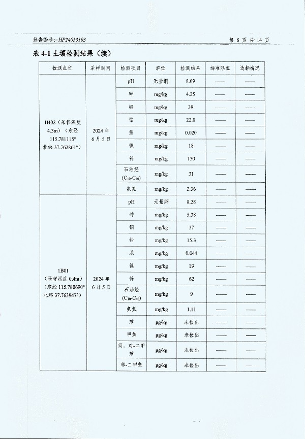 2024年度土壤及地下水自行監測報告_頁(yè)面_158.jpg