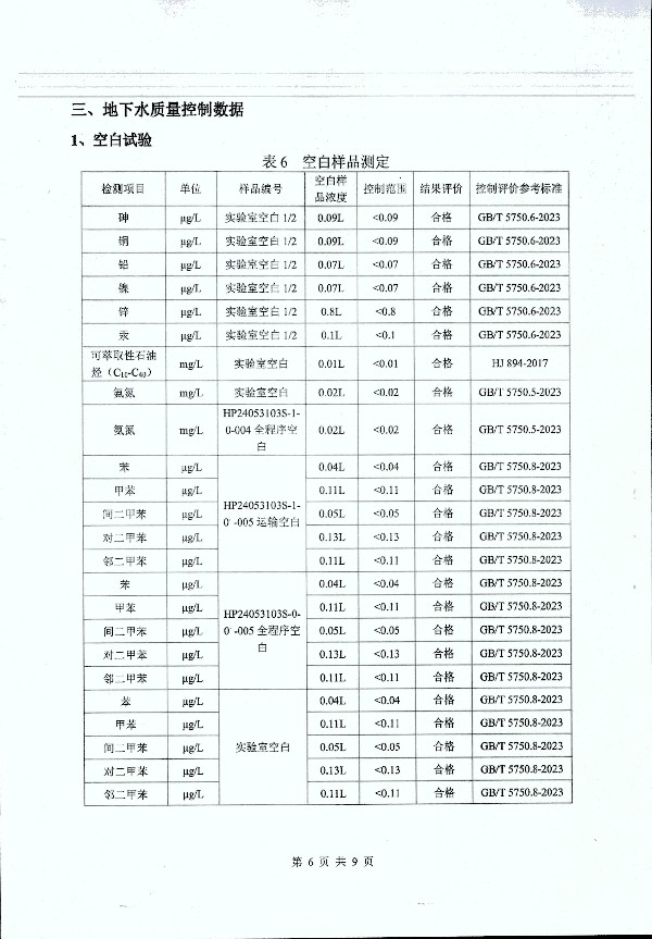 2024年度土壤及地下水自行監測報告_頁(yè)面_183.jpg