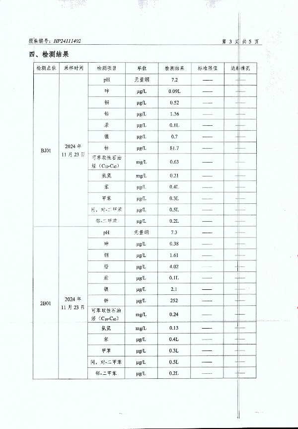 2024年度土壤及地下水自行監測報告_頁(yè)面_173.jpg