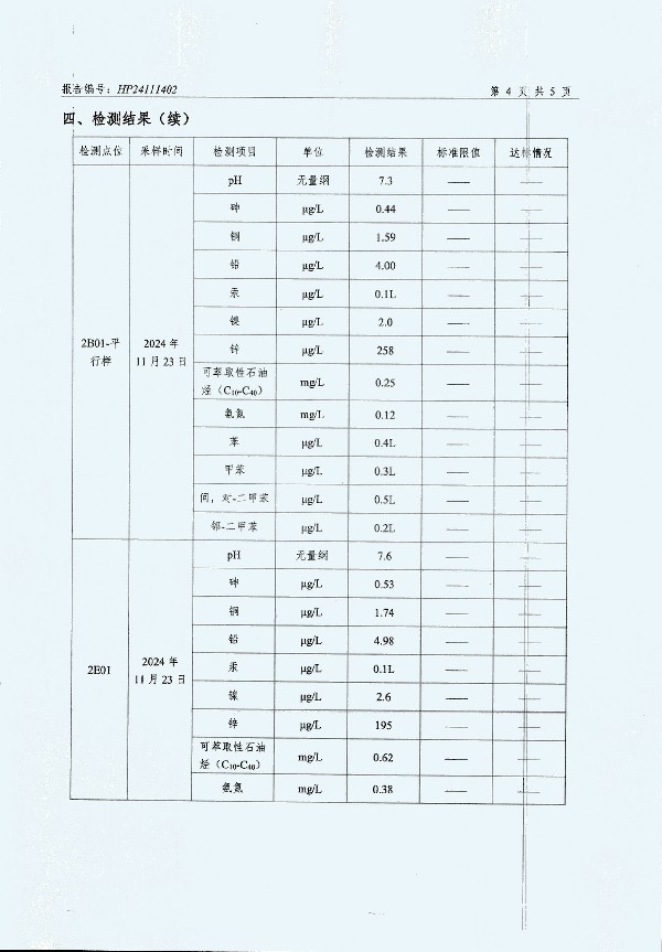 2024年度土壤及地下水自行監測報告_頁(yè)面_174.jpg