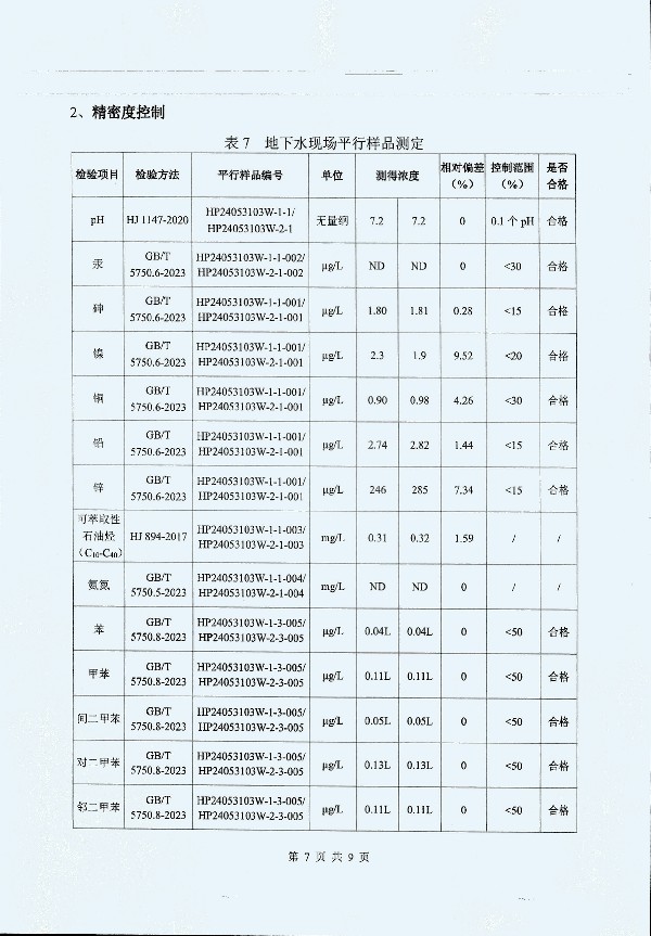 2024年度土壤及地下水自行監測報告_頁(yè)面_184.jpg