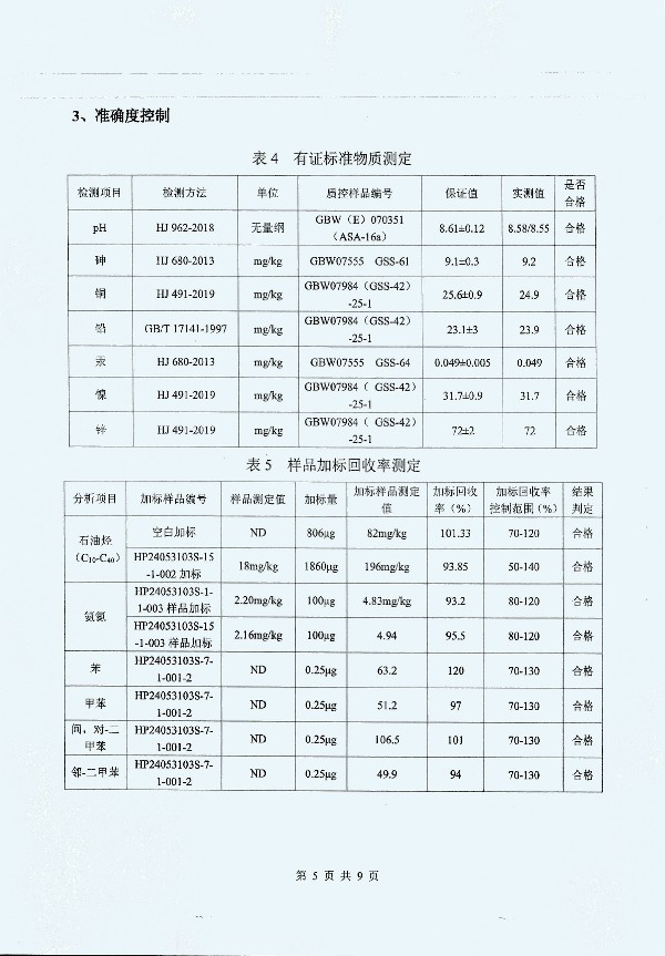 2024年度土壤及地下水自行監測報告_頁(yè)面_182.jpg