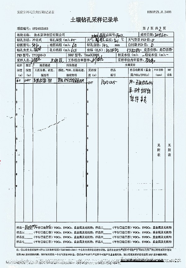 2024年度土壤及地下水自行監測報告_頁(yè)面_254.jpg