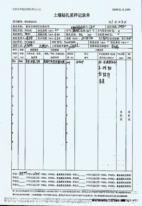 2024年度土壤及地下水自行監測報告_頁(yè)面_260.jpg