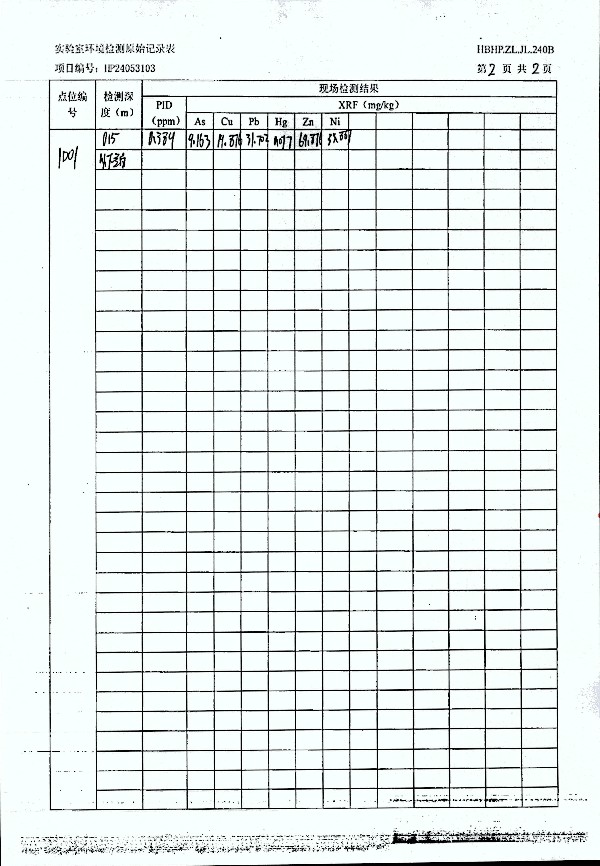 2024年度土壤及地下水自行監測報告_頁(yè)面_263.jpg