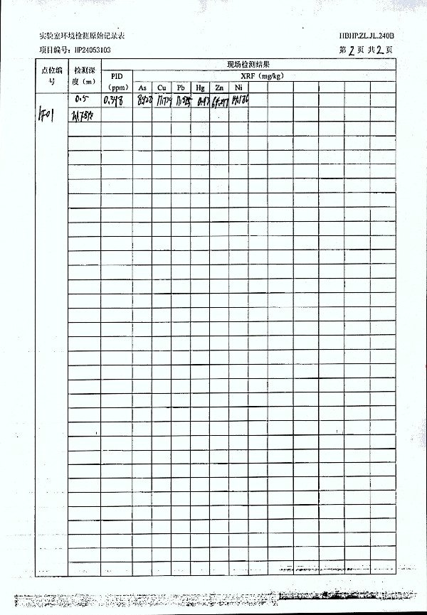 2024年度土壤及地下水自行監測報告_頁(yè)面_259.jpg