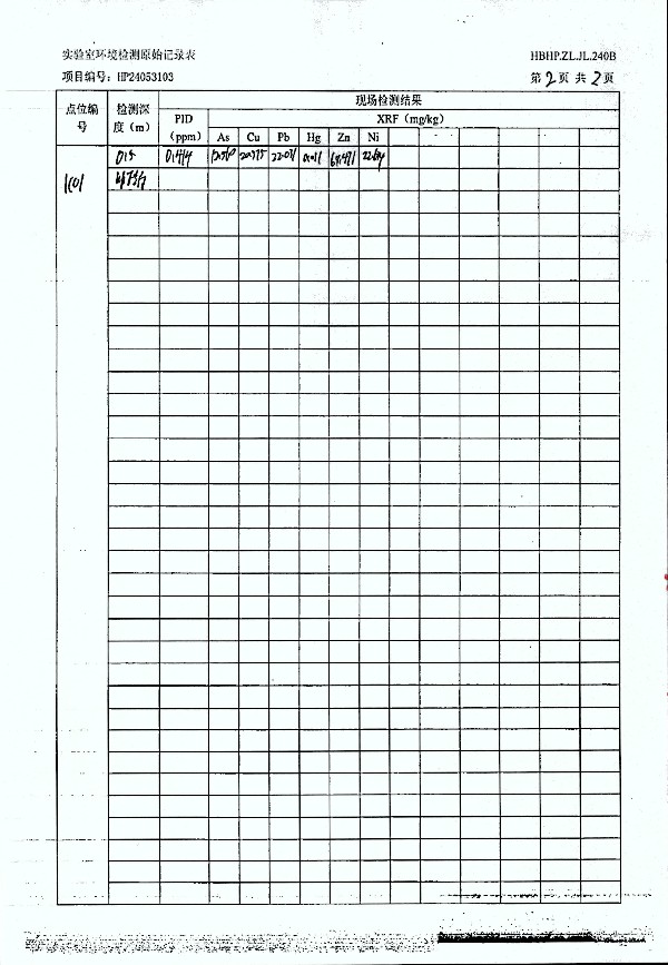 2024年度土壤及地下水自行監測報告_頁(yè)面_253.jpg
