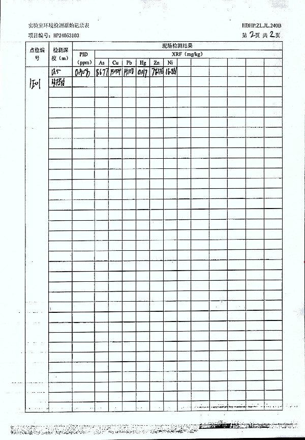 2024年度土壤及地下水自行監測報告_頁(yè)面_261.jpg