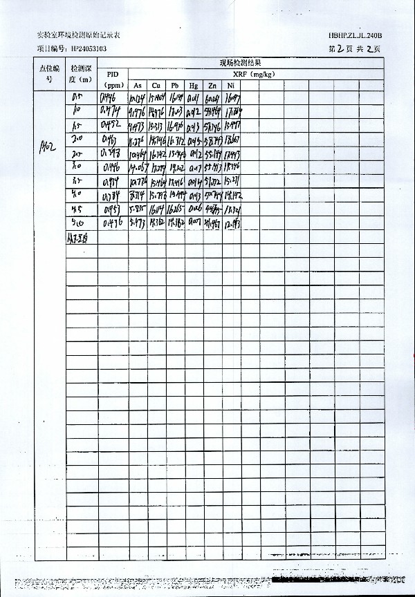 2024年度土壤及地下水自行監測報告_頁(yè)面_247.jpg