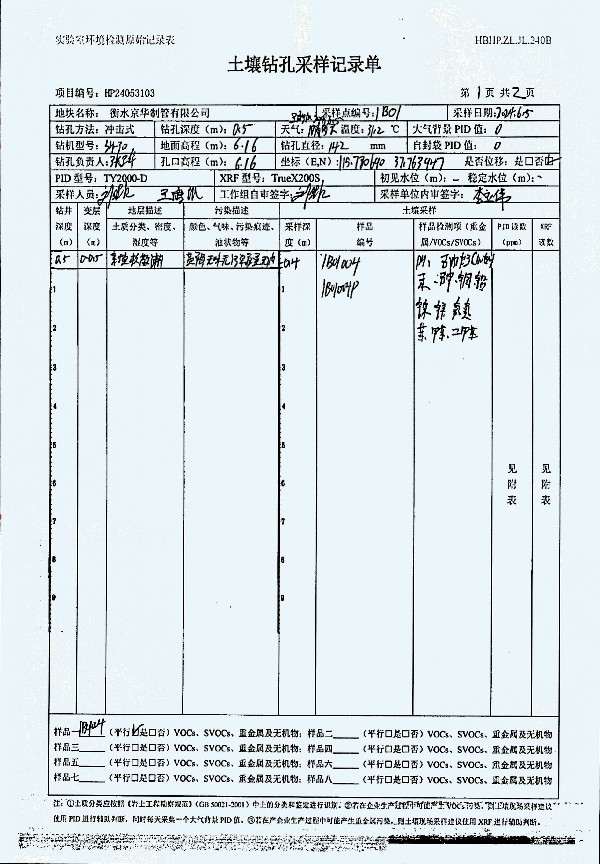 2024年度土壤及地下水自行監測報告_頁(yè)面_248.jpg