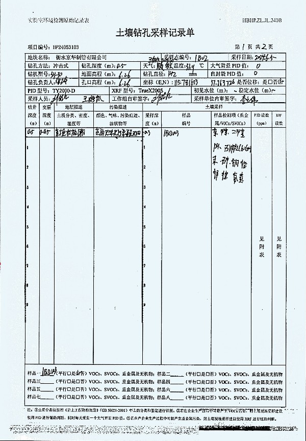 2024年度土壤及地下水自行監測報告_頁(yè)面_250.jpg