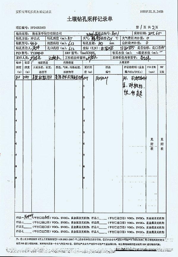 2024年度土壤及地下水自行監測報告_頁(yè)面_256.jpg