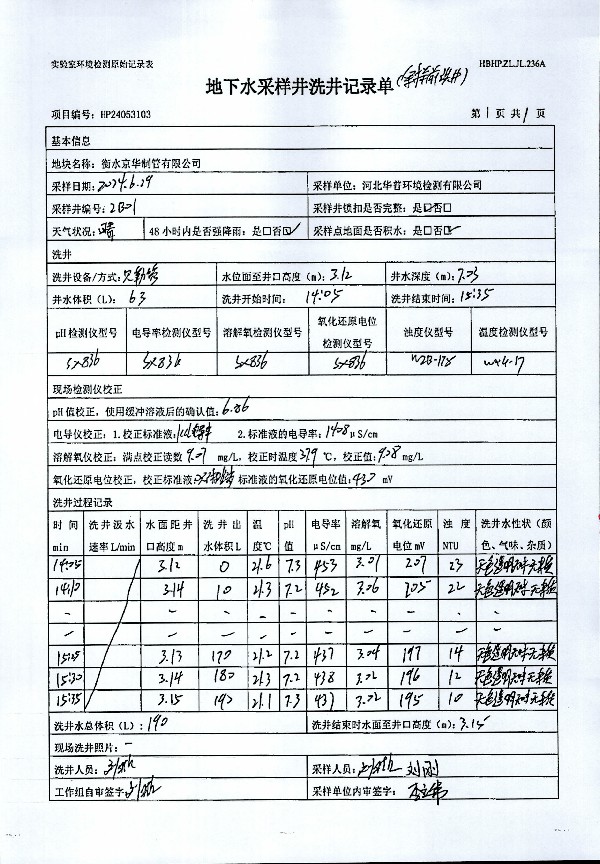 2024年度土壤及地下水自行監測報告_頁(yè)面_271.jpg